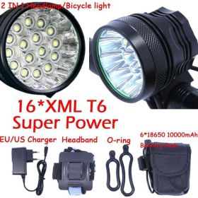 Bicycle headlight (Option: Black-EU)